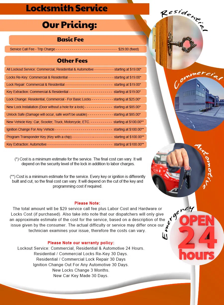 Gallery Locksmith Store Bloomingdale, IL 630-283-6639